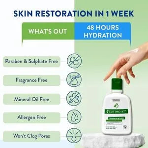 Cutimoist® – Moisturising Lotion